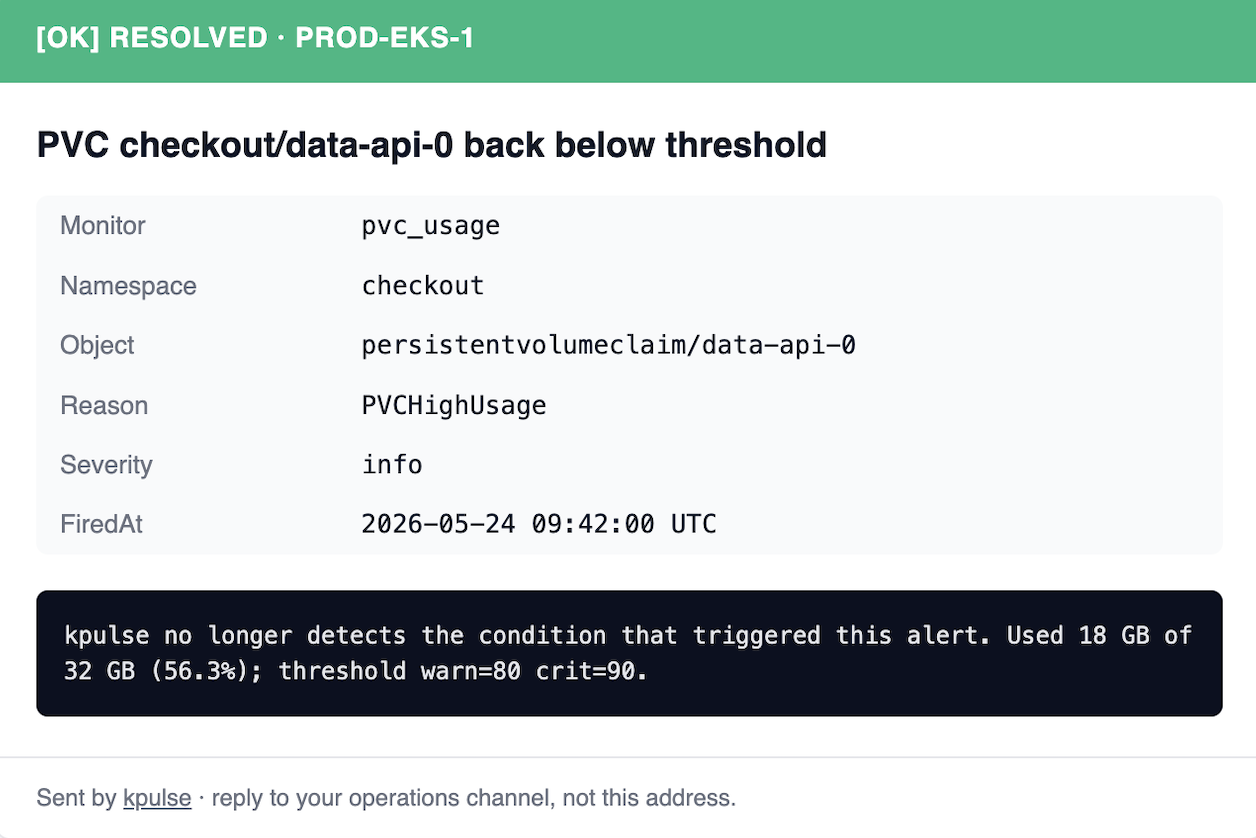 Example kpulse resolved alert: PVC checkout/data-api-0 back below threshold