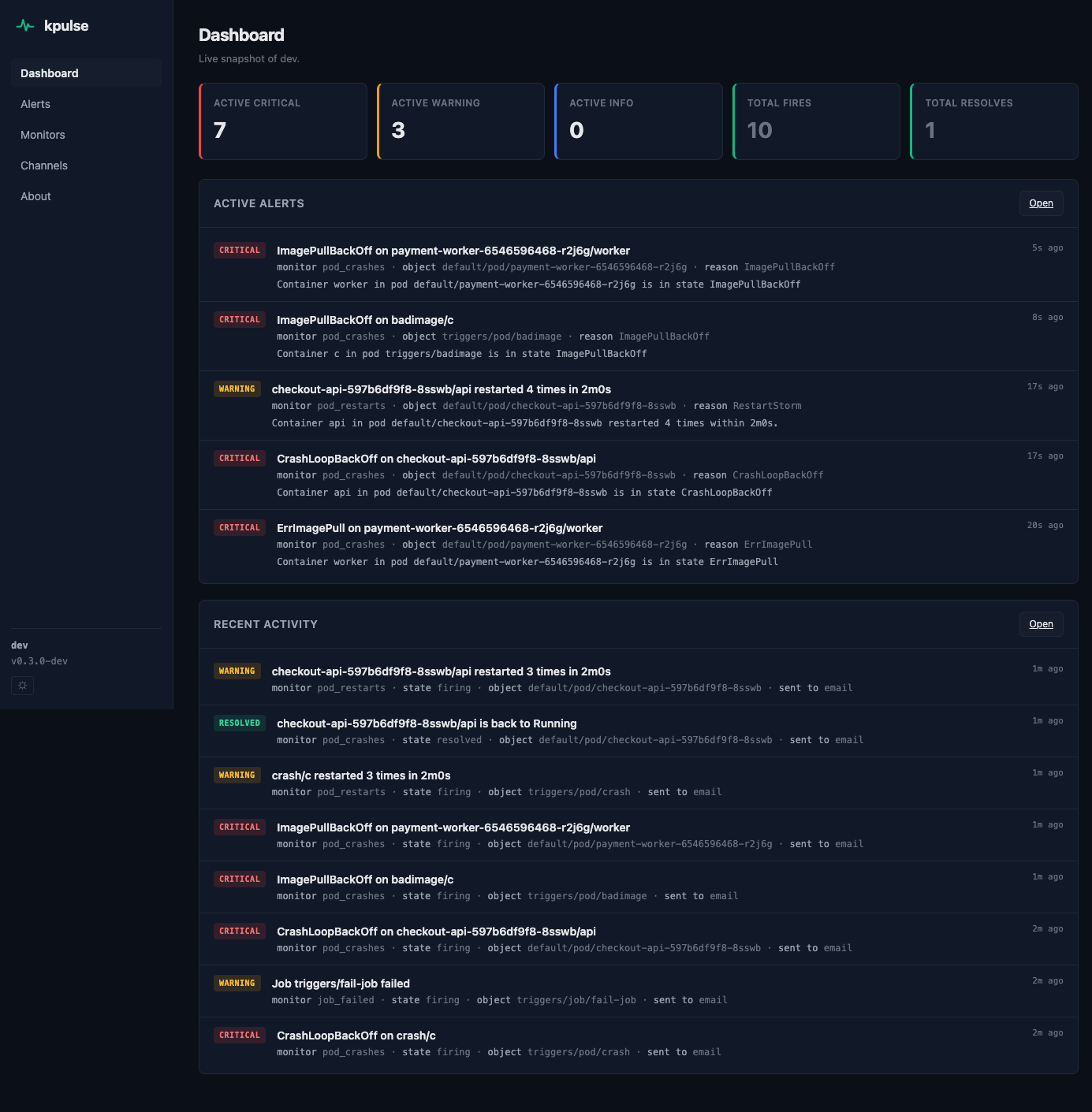 kpulse UI dashboard with active alerts and recent activity